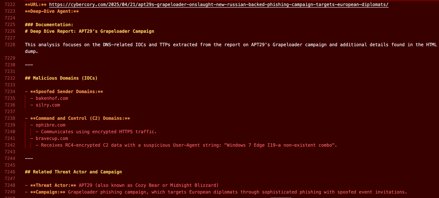 Figure 10. Markdown report with extracted IOCs, actor, and campaign