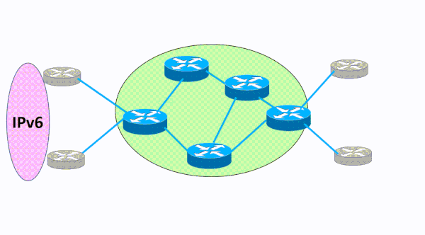 IPv6 enabled access network