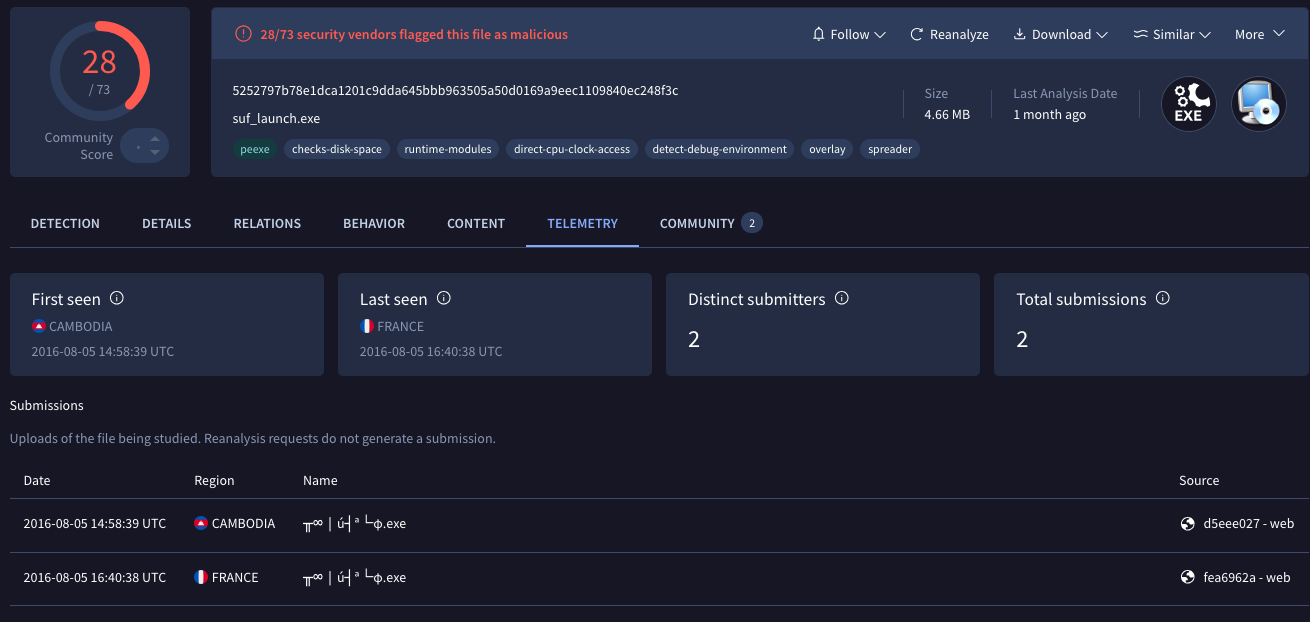 Figure 7. Vault Viper-related sample uploaded from Cambodia 